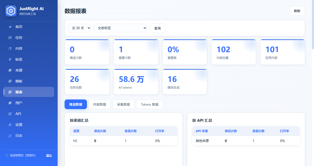 数据报表